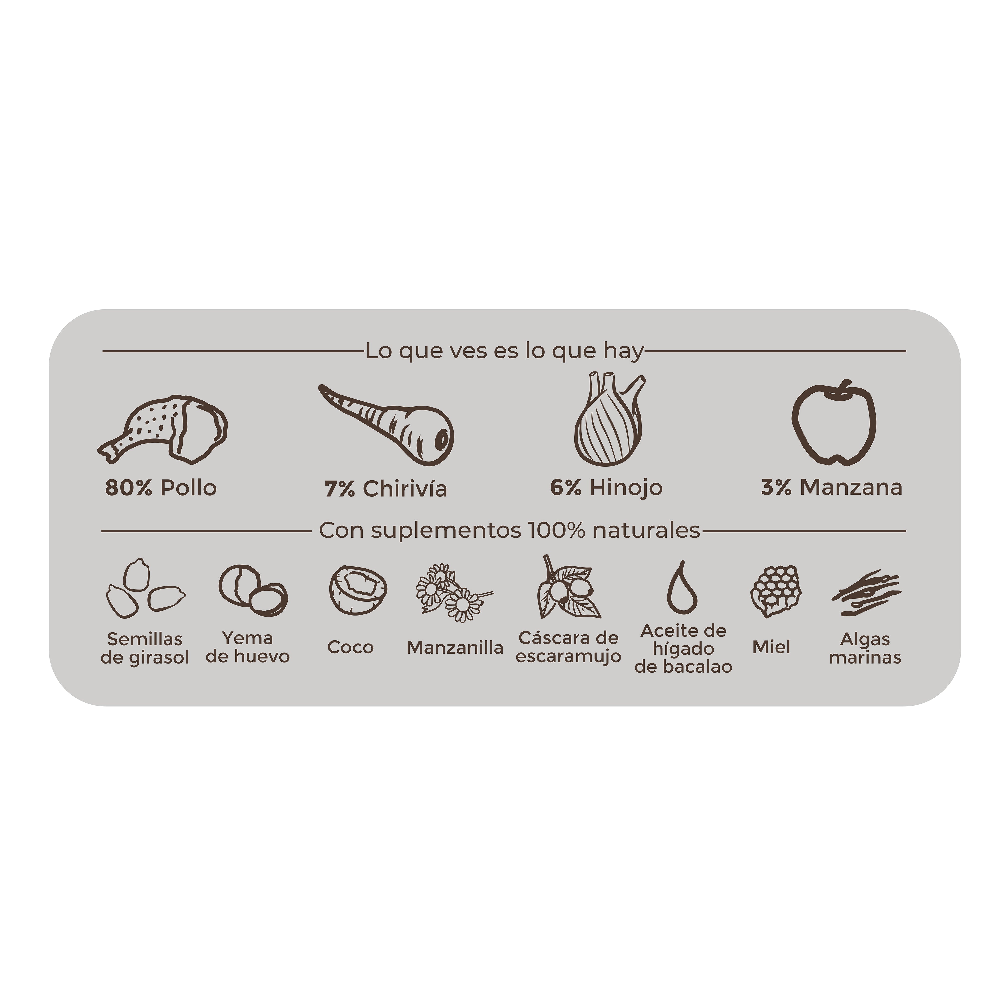 Menú Festín de Pollo BIO