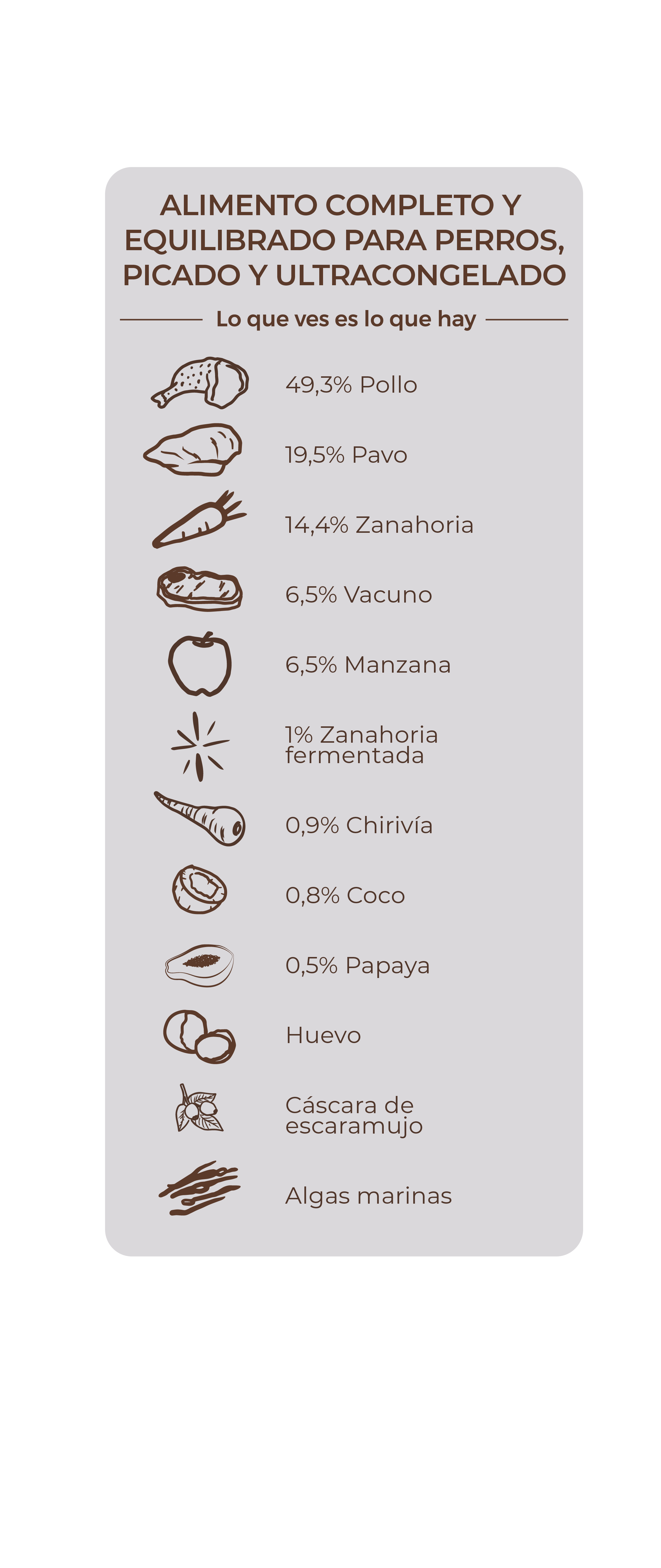 Menú Amarme Sin Más