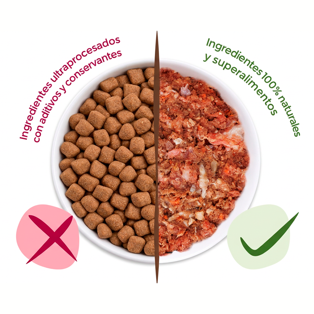 Menú Multipack