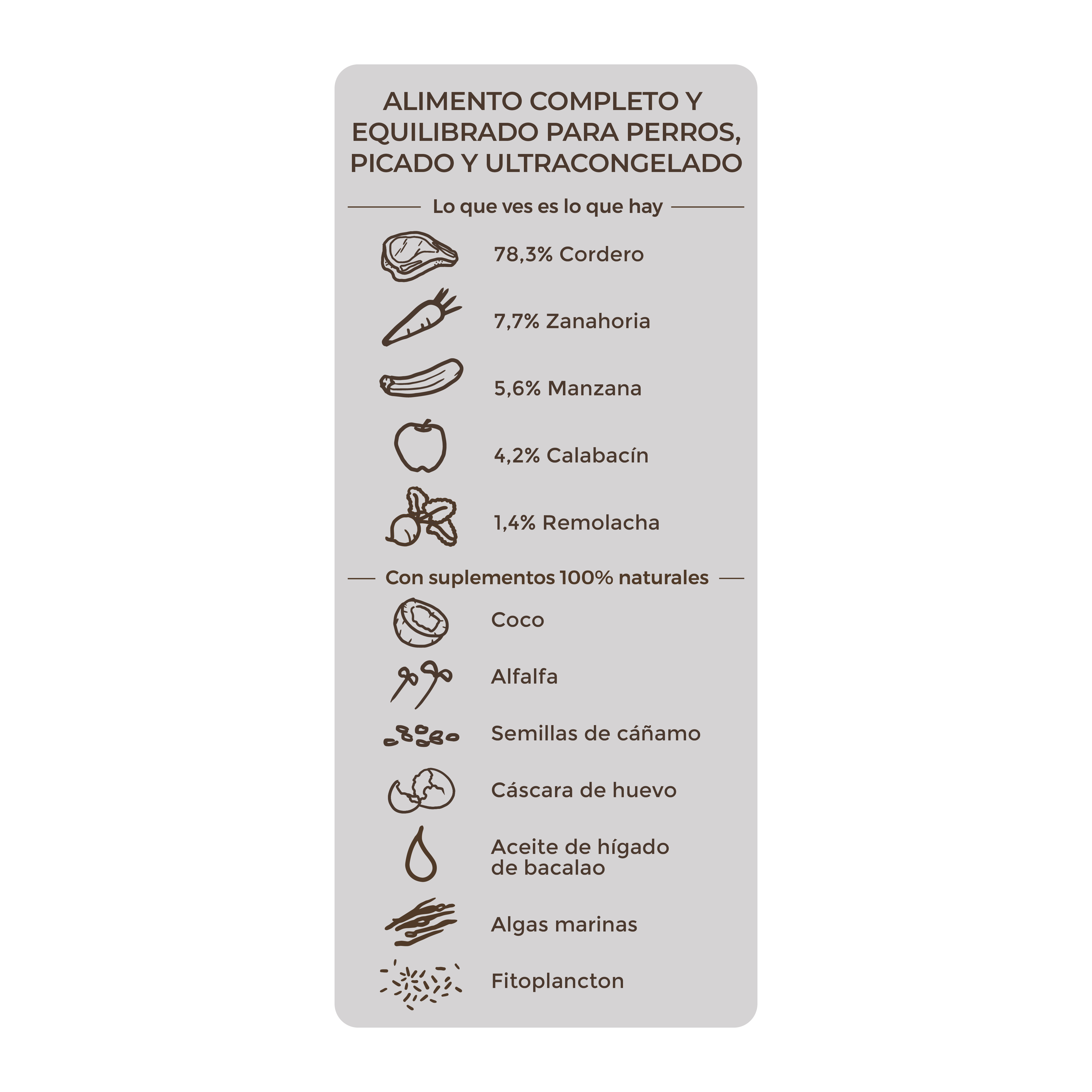 Menú Delicia de Cordero
